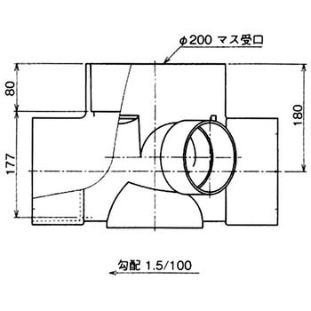 45度合流マス Aron(アロン化成)