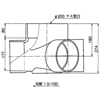 45度合流マス Aron(アロン化成)