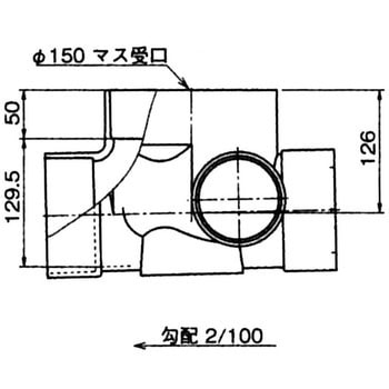 90度合流マス Aron(アロン化成)