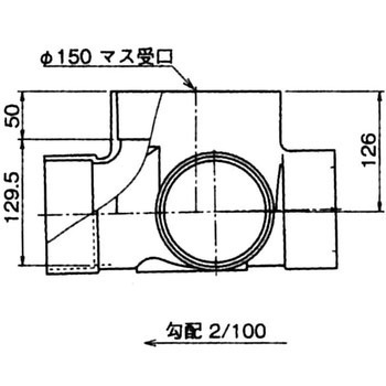 90度合流マス Aron(アロン化成)