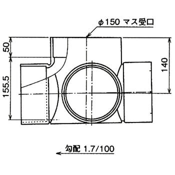 90度合流マス Aron(アロン化成)