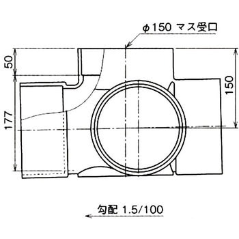 90度合流マス Aron(アロン化成)