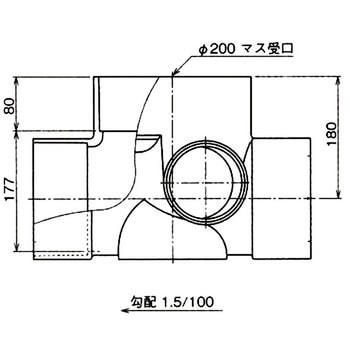 90度合流マス Aron(アロン化成)