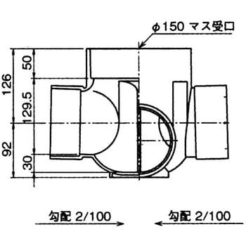 左右合流段差付マス 3cm段差付 Aron(アロン化成)
