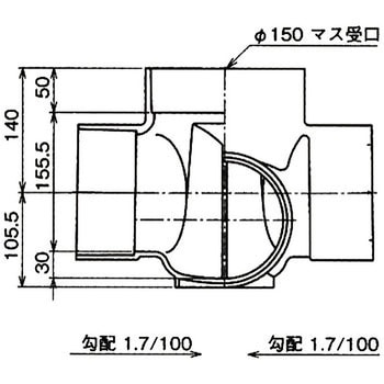左右合流段差付マス 3cm段差付 Aron(アロン化成)
