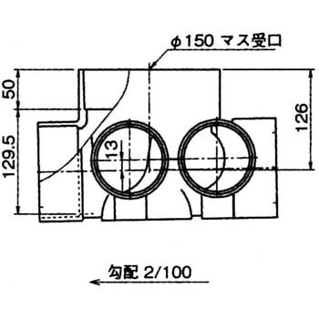 90度2本合流マス Aron(アロン化成)