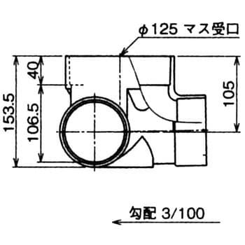 90度曲りマス アロン化成 排水マス 【通販モノタロウ】