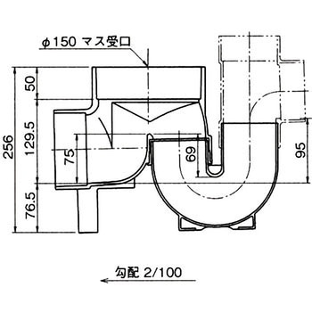 起点トラップマス Aron(アロン化成)