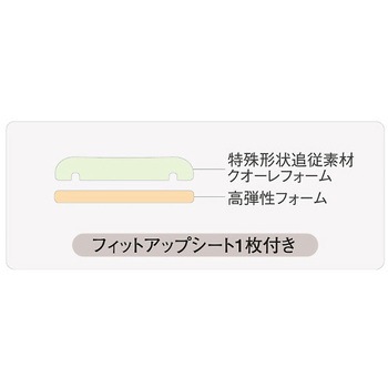 エアロフローピロー - イノアックリビング