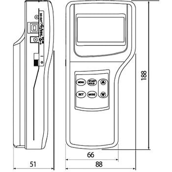 S653100(6531-21プローブ付) クリモマスター 1セット カノマックス