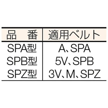 SPZ265-1 EVN ブッシングプーリー SPZ 265mm 溝数1 1個 エバオン