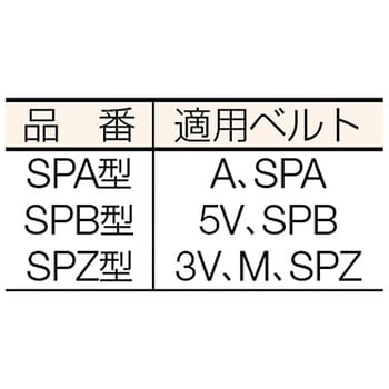SPZ280-2 EVN ブッシングプーリー SPZ 280mm 溝数2 1個 エバオン