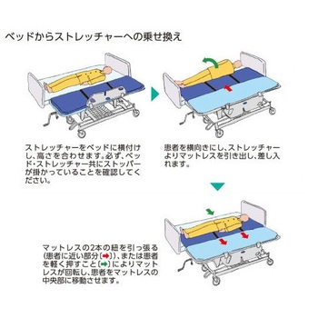移乗機能付ストレッチャー 635×1965×510～910 日進医療器(車イス)