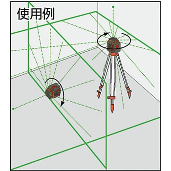 GSLVH10 縦横回転グリーンレーザレベル GSL-VH10 1台 STS 【通販