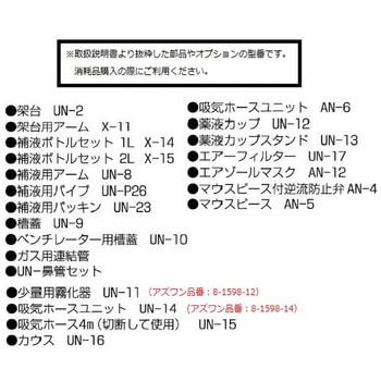超音波式ネブライザー(ネスコソニック) UN-511 アルフレッサファーマ