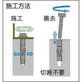 ヒジカタボルトHタイプ(六角ボルト仕様) 泰生工業 その他ボルト 【通販