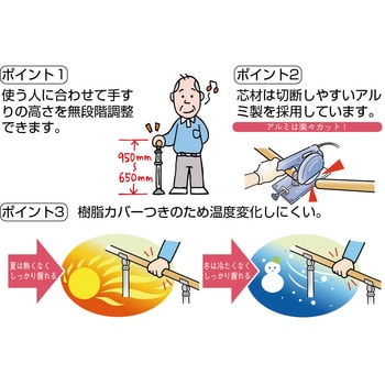 535922 安寿アプローチ用手すり 手すり 34-4000(蓄光) ライトブラウン