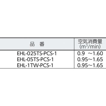 EHL025TSPCS1 エアーホイスト EHL-025TS-PCS-1 遠藤工業 揚程3m