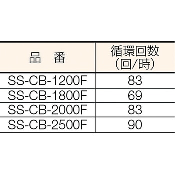 エアーテック SSークリーンブース(組立キット) 日本エアーテック