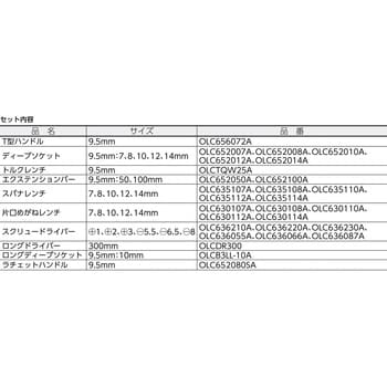 TEVSETFULL 絶縁工具セット フル 27点セット 1セット(27点) Tech-EV