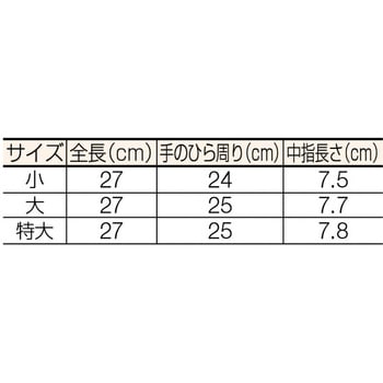 低圧ゴム手袋 渡部工業