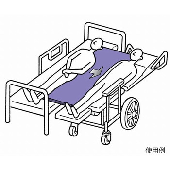 ラクラックス看護用移動シート&マット 帝健