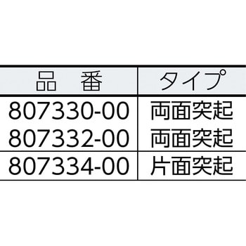 80733000 敷板 黒 三甲(サンコー) ノンスリップマット - 【通販