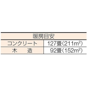 静岡 赤外線オイルヒーターVAL6KBS