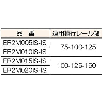 ER2M015ISIS エクセル 電気チェーンブロック電気トロリ結合式1．5t(IS