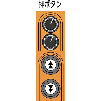セレクト 電気チェーンブロック 2速選択 480kg(SD)x3m キトー