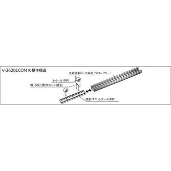 □タイヨー φ50重荷重用切削ホイールコンベヤ TW5013KP753000L(4611209