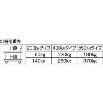 TRUSCO ハイグレード運搬車 3段式両袖 946X646mm 309EBN 1台 □▽336