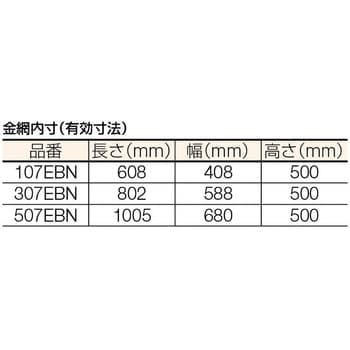 307EBN ハイグレード運搬車(金網付き)946X646mm 1台 TRUSCO 【通販モノタロウ】