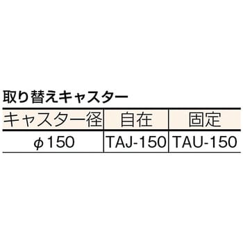 OHN24PS 鋼鉄製運搬車前方扉付ストッパー付 TRUSCO ゴム車輪 荷台寸法