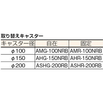 SH2LNAC 鋼鉄製運搬車(エアーキャスター付)1200X636mm 緑 TRUSCO 荷重