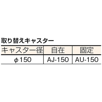鋼鉄製運搬車三面パネル付ストッパー付 TRUSCO