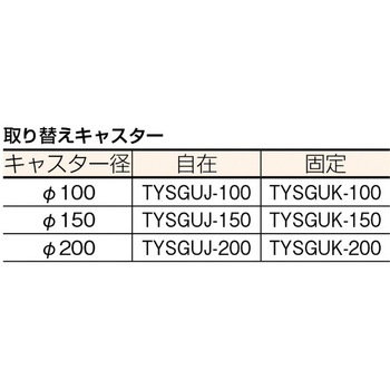 ステンレス鋼板製運搬車(ストッパー付)1200X636mm TRUSCO