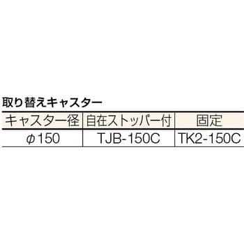 ハイテナーA(直進仕様) TRUSCO
