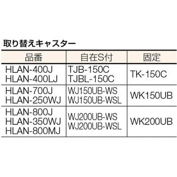 HLAN700J ハンドリフター700kg(電動式・蛇腹付)600×1050mm TRUSCO