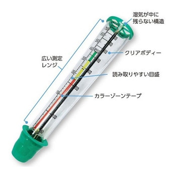 ピークフローメーター アズワン