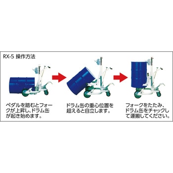 Rx5 ドラム缶運搬車 ロボッターネクスト 起こし機構付300kg 1台 大阪タイユー 通販サイトmonotaro