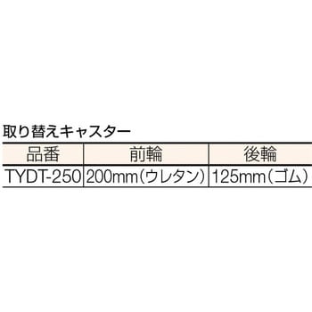 TYDT250 秤付ドラム缶運搬車 TRUSCO 荷重250kg 全幅820mm全高1090mm