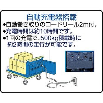 α電動台車オートランナー1125×620 TRUSCO 電動台車 【通販モノタロウ 