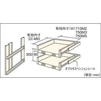 M3、M5中量棚用2段スライド棚 TRUSCO