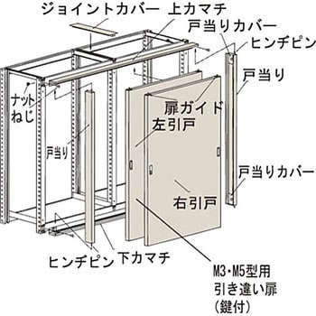 KMM66 M3型中量棚用引違い戸扉付間口1800用 TRUSCO ネオグレー色