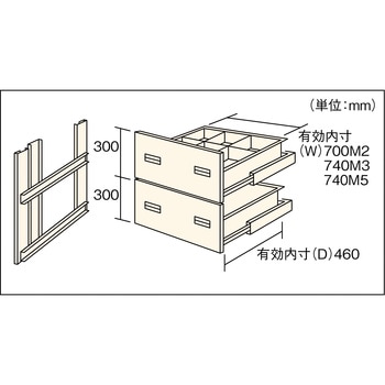 M3、M5中量棚用深型2段引出し TRUSCO