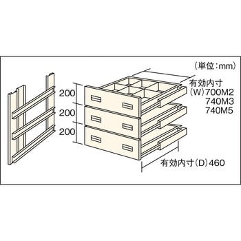 HMM6003 M3、M5中量棚用浅型3段引出し TRUSCO ネオグレー色 組立式