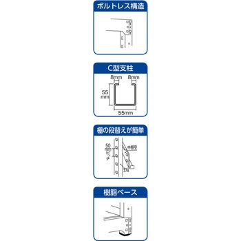 M38375B M300Kg型中量棚900×721×H2400連結 ネオグレ TRUSCO 5段 荷重2500kg - 【通販モノタロウ】