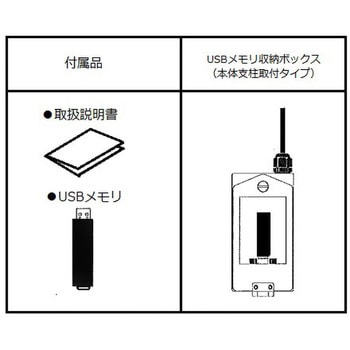 デジタル体重計USBメモリ+USBメモリ転送キット - Yamato(大和製衡)
