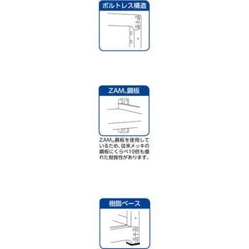 TZM36565B M3型溶融亜鉛メッキ棚1500×571×H1800連結 TRUSCO 荷重300kg